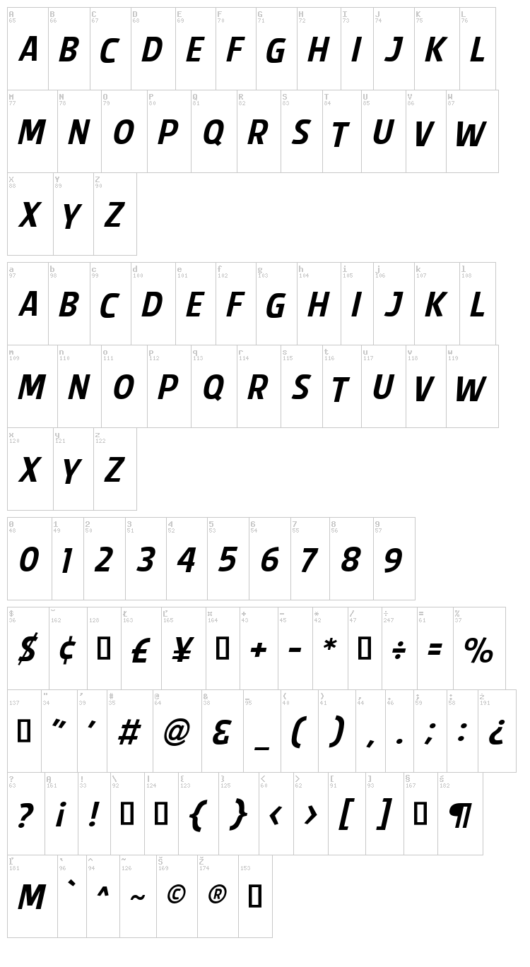 Splendid Plan 9 font map